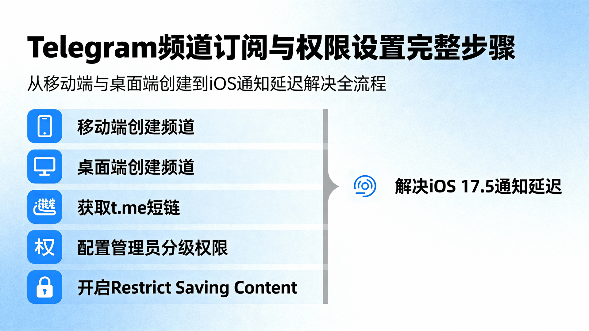 Telegram频道订阅与权限设置完整步骤