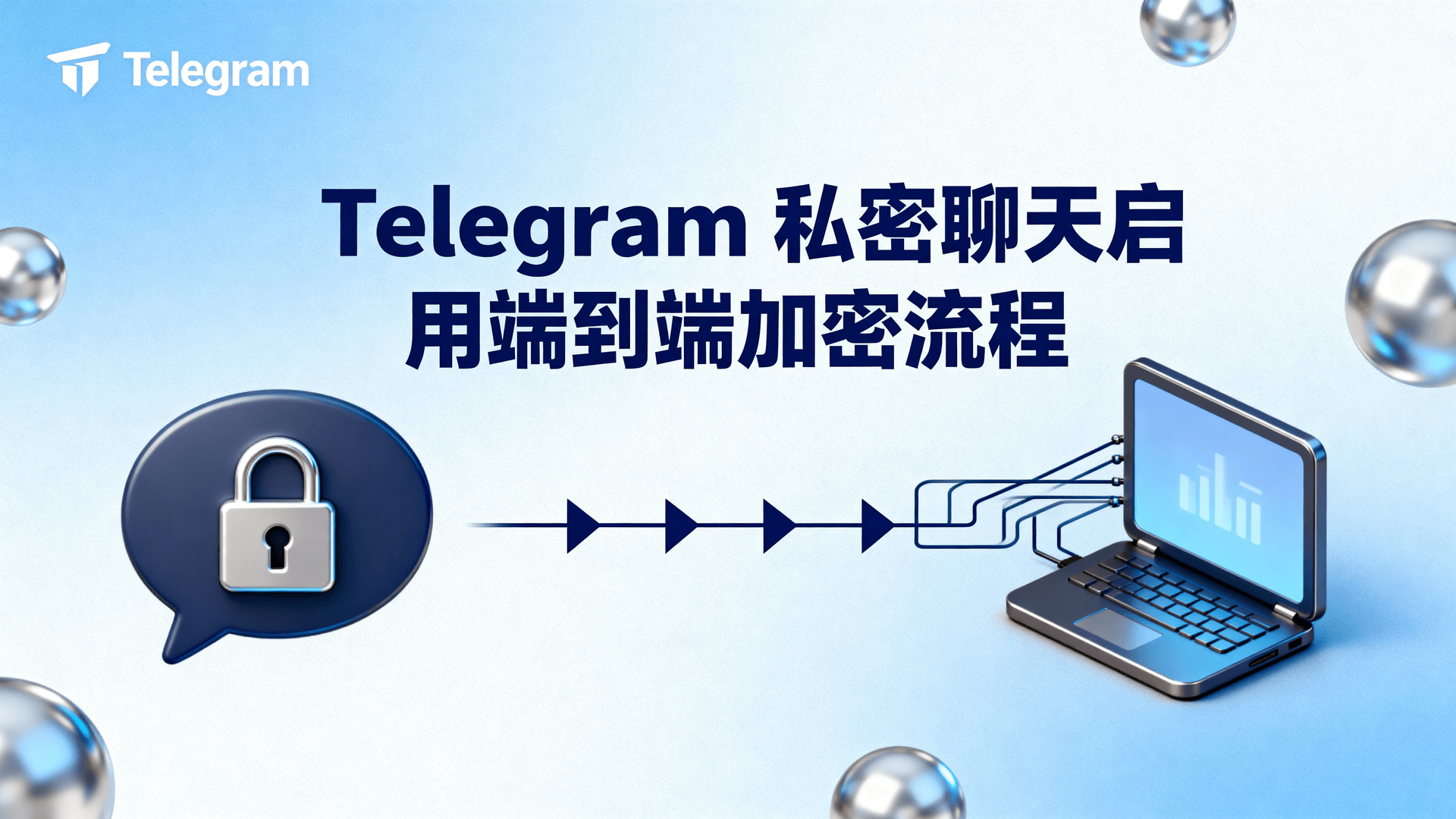 Telegram 私密聊天启用端到端加密流程