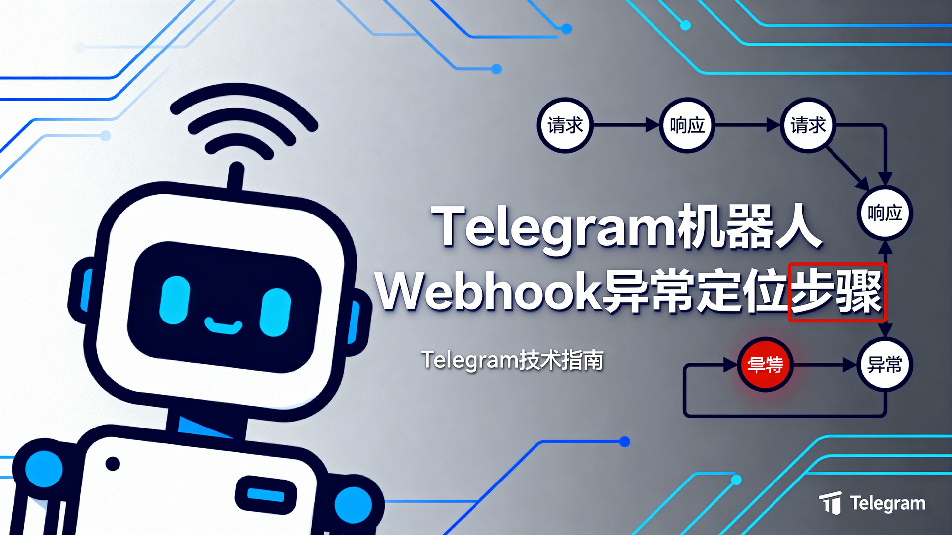 Telegram机器人Webhook异常定位步骤