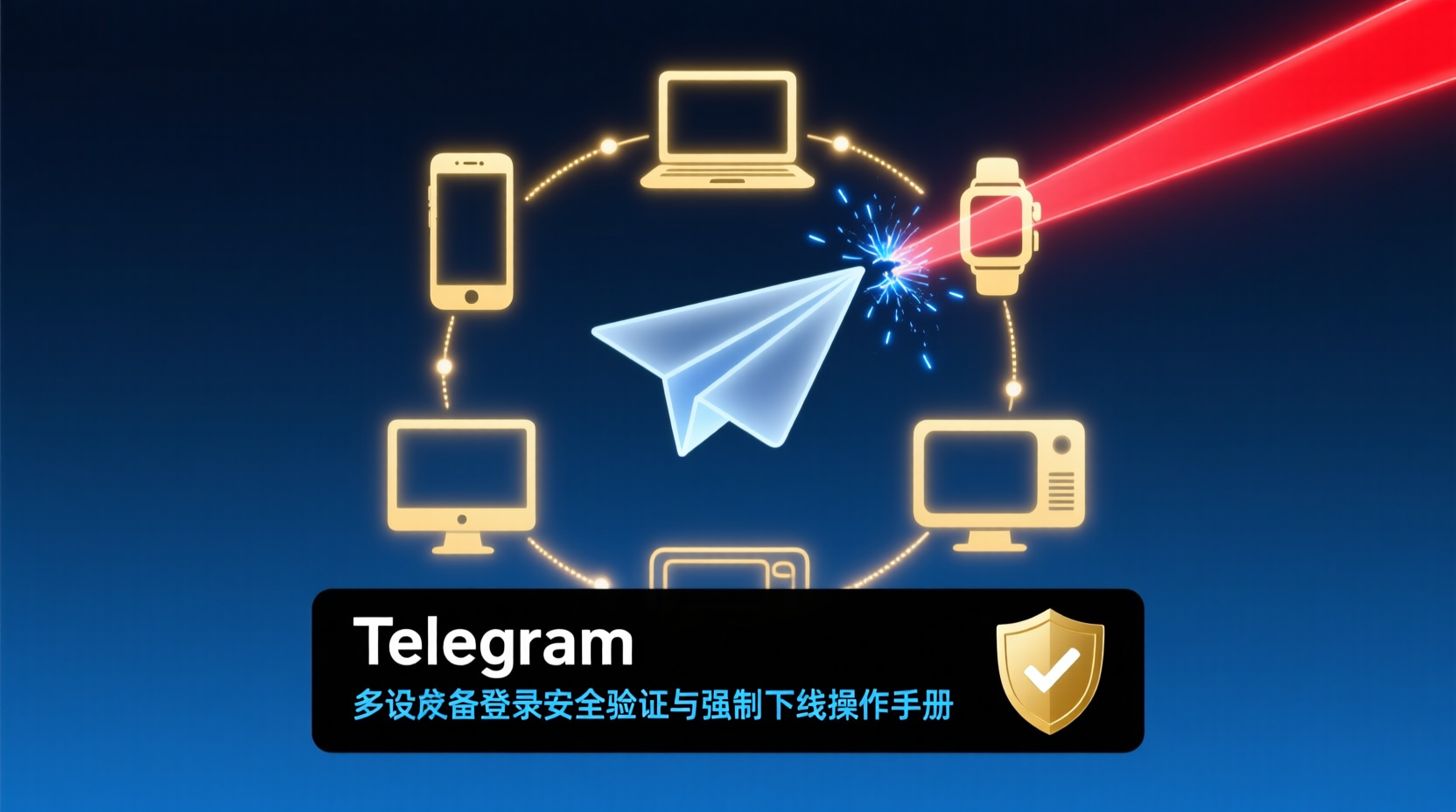 Telegram多设备登录安全验证与强制下线操作手册